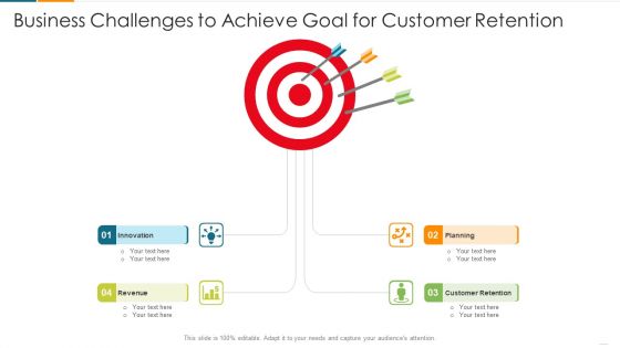 Business Challenges To Achieve Goal For Customer Retention Themes PDF