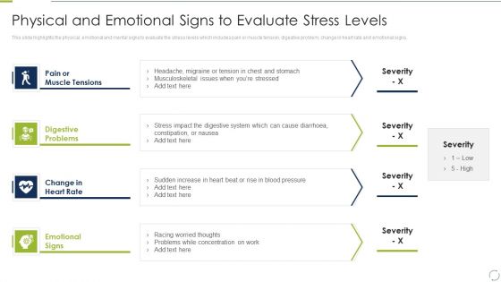 Business Change And Stress Administration Methods Physical And Emotional Signs To Evaluate Stress Levels Microsoft PDF