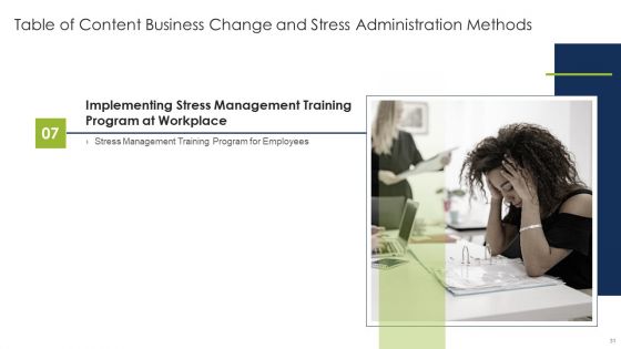 Business Change And Stress Administration Methods Ppt PowerPoint Presentation Complete Deck With Slides