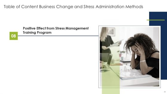 Business Change And Stress Administration Methods Ppt PowerPoint Presentation Complete Deck With Slides