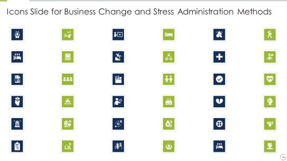 Business Change And Stress Administration Methods Ppt PowerPoint Presentation Complete Deck With Slides