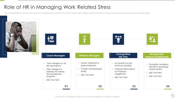 Business Change And Stress Administration Methods Ppt PowerPoint Presentation Complete Deck With Slides
