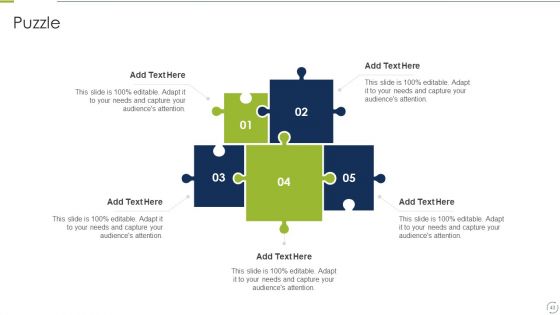 Business Change And Stress Administration Methods Ppt PowerPoint Presentation Complete Deck With Slides