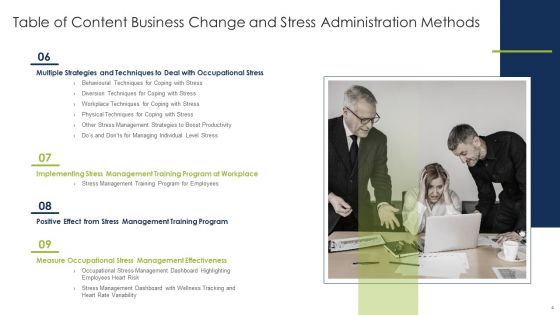 Business Change And Stress Administration Methods Ppt PowerPoint Presentation Complete Deck With Slides