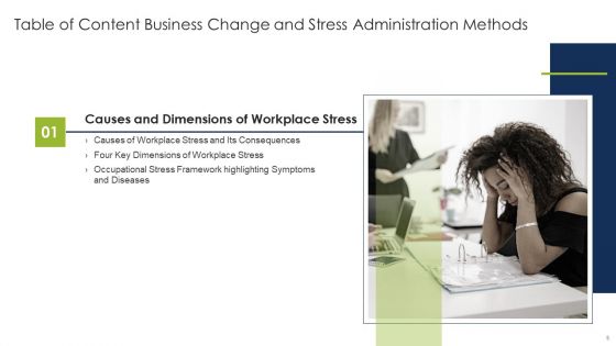Business Change And Stress Administration Methods Ppt PowerPoint Presentation Complete Deck With Slides