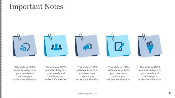Business Change Control Process And Plan Ppt PowerPoint Presentation Complete Deck With Slides