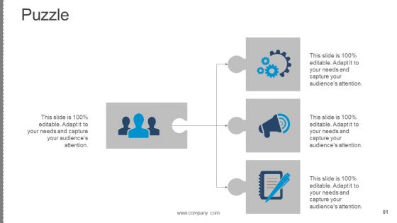Business Change Control Process And Plan Ppt PowerPoint Presentation Complete Deck With Slides