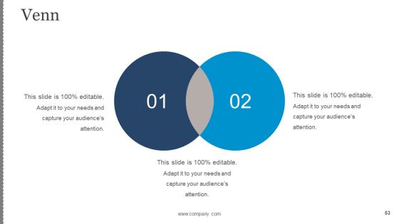 Business Change Control Process And Plan Ppt PowerPoint Presentation Complete Deck With Slides