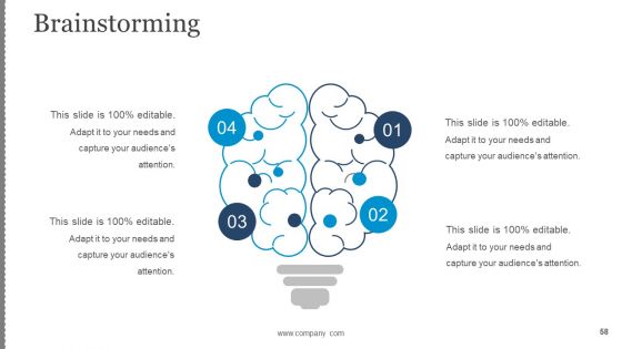 Business Change Control Process And Plan Ppt PowerPoint Presentation Complete Deck With Slides