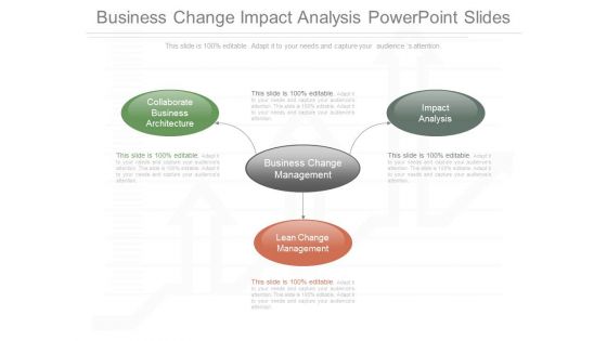 Business Change Impact Analysis Powerpoint Slides