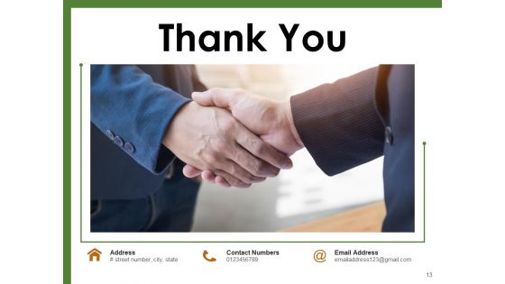 Business Change Management Organization Process Ppt PowerPoint Presentation Complete Deck