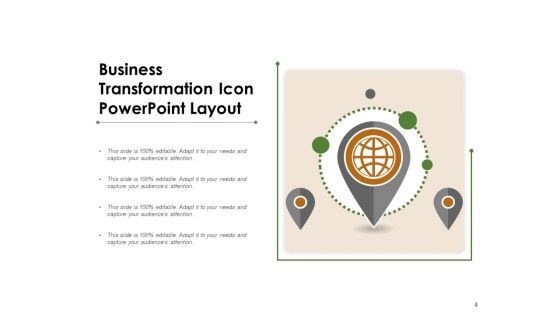 Business Change Management Organization Process Ppt PowerPoint Presentation Complete Deck