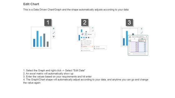 Business Charts For Portfolio Evaluation Powerpoint Slide Designs Download
