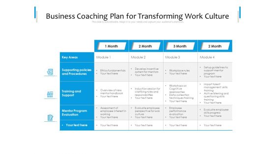 Business Coaching Plan For Transforming Work Culture Ppt PowerPoint Presentation Gallery Mockup PDF