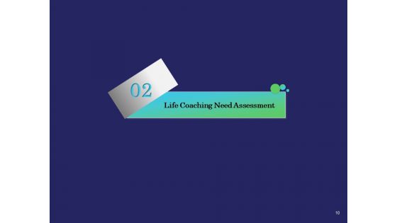 Business Coaching Ppt PowerPoint Presentation Complete Deck With Slides