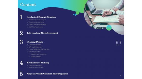 Business Coaching Ppt PowerPoint Presentation Complete Deck With Slides