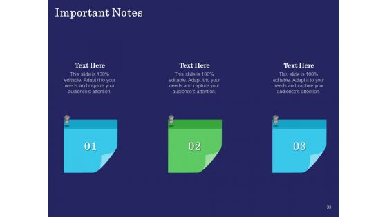 Business Coaching Ppt PowerPoint Presentation Complete Deck With Slides