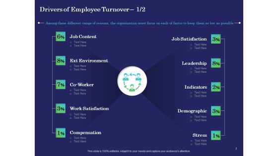 Business Coaching Ppt PowerPoint Presentation Complete Deck With Slides