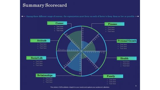Business Coaching Ppt PowerPoint Presentation Complete Deck With Slides