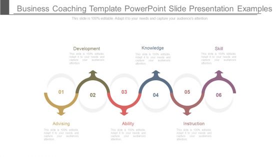 Business Coaching Template Powerpoint Slide Presentation Examples