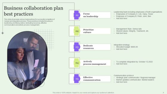 Business Collaboration Plan Ppt PowerPoint Presentation Complete Deck With Slides