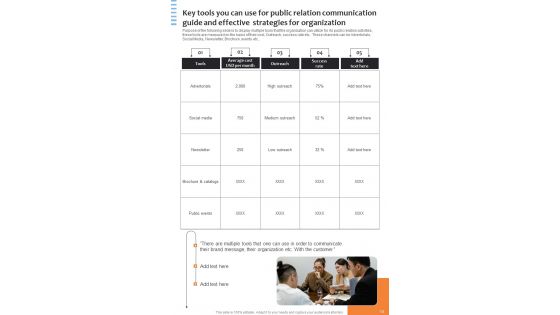 Business Communication Playbook And Effective Strategies For Organizations Template
