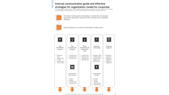 Business Communication Playbook And Effective Strategies For Organizations Template