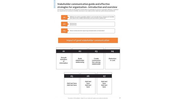 Business Communication Playbook And Effective Strategies For Organizations Template