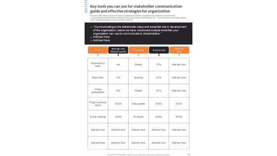 Business Communication Playbook And Effective Strategies For Organizations Template