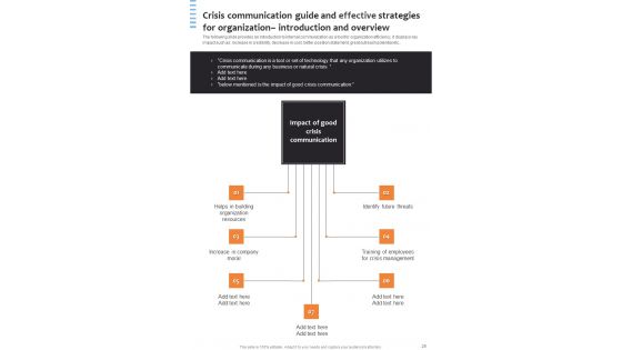 Business Communication Playbook And Effective Strategies For Organizations Template