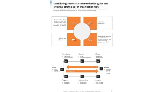 Business Communication Playbook And Effective Strategies For Organizations Template