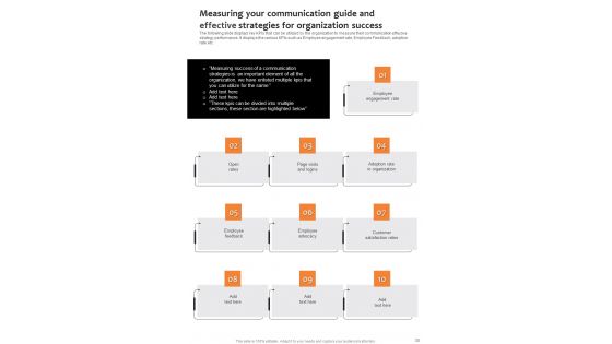 Business Communication Playbook And Effective Strategies For Organizations Template