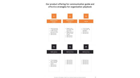 Business Communication Playbook And Effective Strategies For Organizations Template