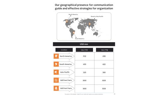 Business Communication Playbook And Effective Strategies For Organizations Template