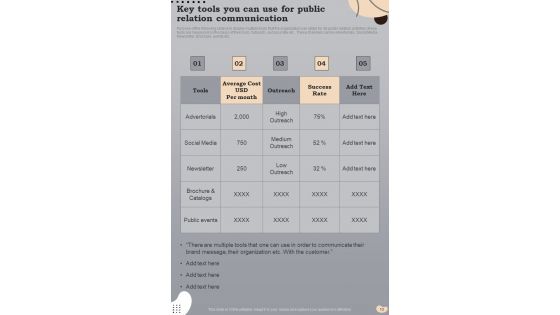 Business Communication Playbook Template