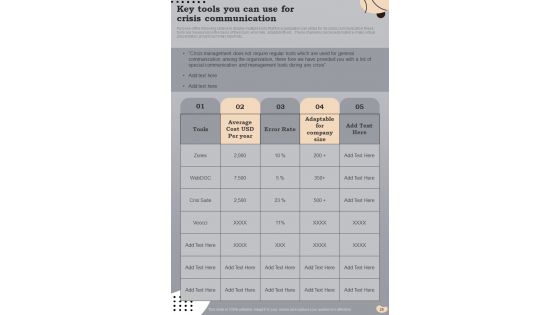 Business Communication Playbook Template