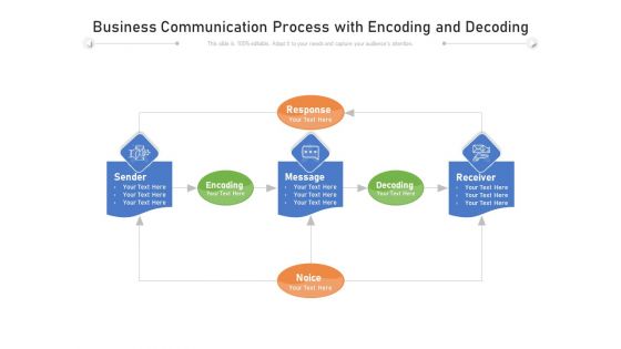 Business Communication Process With Encoding And Decoding Ppt PowerPoint Presentation File Slide Download PDF
