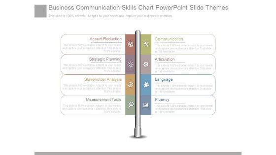 Business Communication Skills Chart Powerpoint Slide Themes