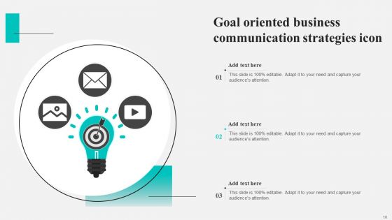 Business Communication Strategies Ppt PowerPoint Presentation Complete Deck With Slides