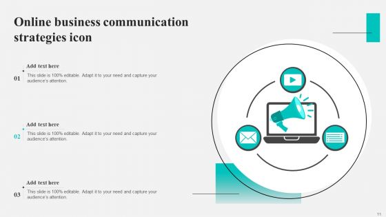 Business Communication Strategies Ppt PowerPoint Presentation Complete Deck With Slides