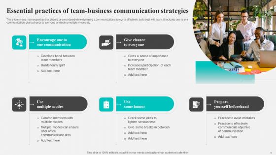 Business Communication Strategies Ppt PowerPoint Presentation Complete Deck With Slides