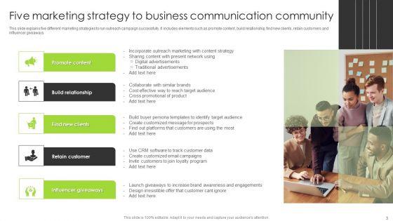 Business Communication Strategy Ppt PowerPoint Presentation Complete Deck With Slides