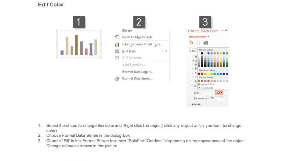 Business Company Dashboards Ppt Powerpoint Slide Show