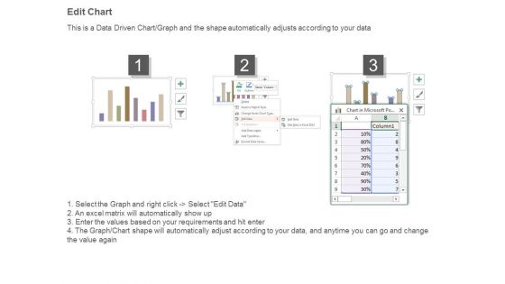 Business Company Dashboards Ppt Powerpoint Slide Show