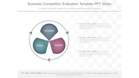 Business Competition Evaluation Template Ppt Slides Business Competition Evaluation Template Ppt Slides