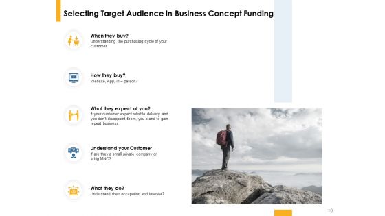 Business Concept Funding Proposal Ppt PowerPoint Presentation Complete Deck With Slides