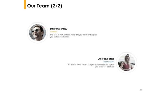 Business Concept Funding Proposal Ppt PowerPoint Presentation Complete Deck With Slides