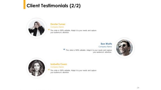 Business Concept Funding Proposal Ppt PowerPoint Presentation Complete Deck With Slides