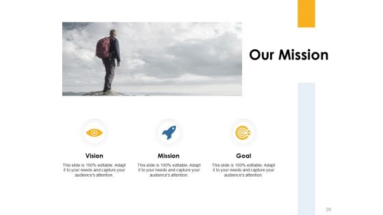 Business Concept Funding Proposal Ppt PowerPoint Presentation Complete Deck With Slides