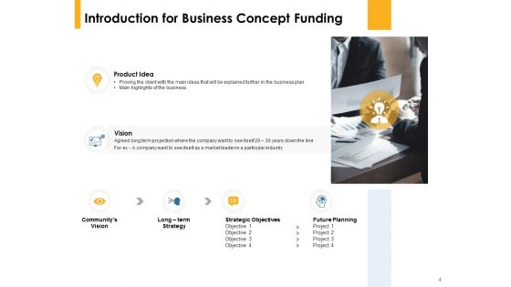 Business Concept Funding Proposal Ppt PowerPoint Presentation Complete Deck With Slides